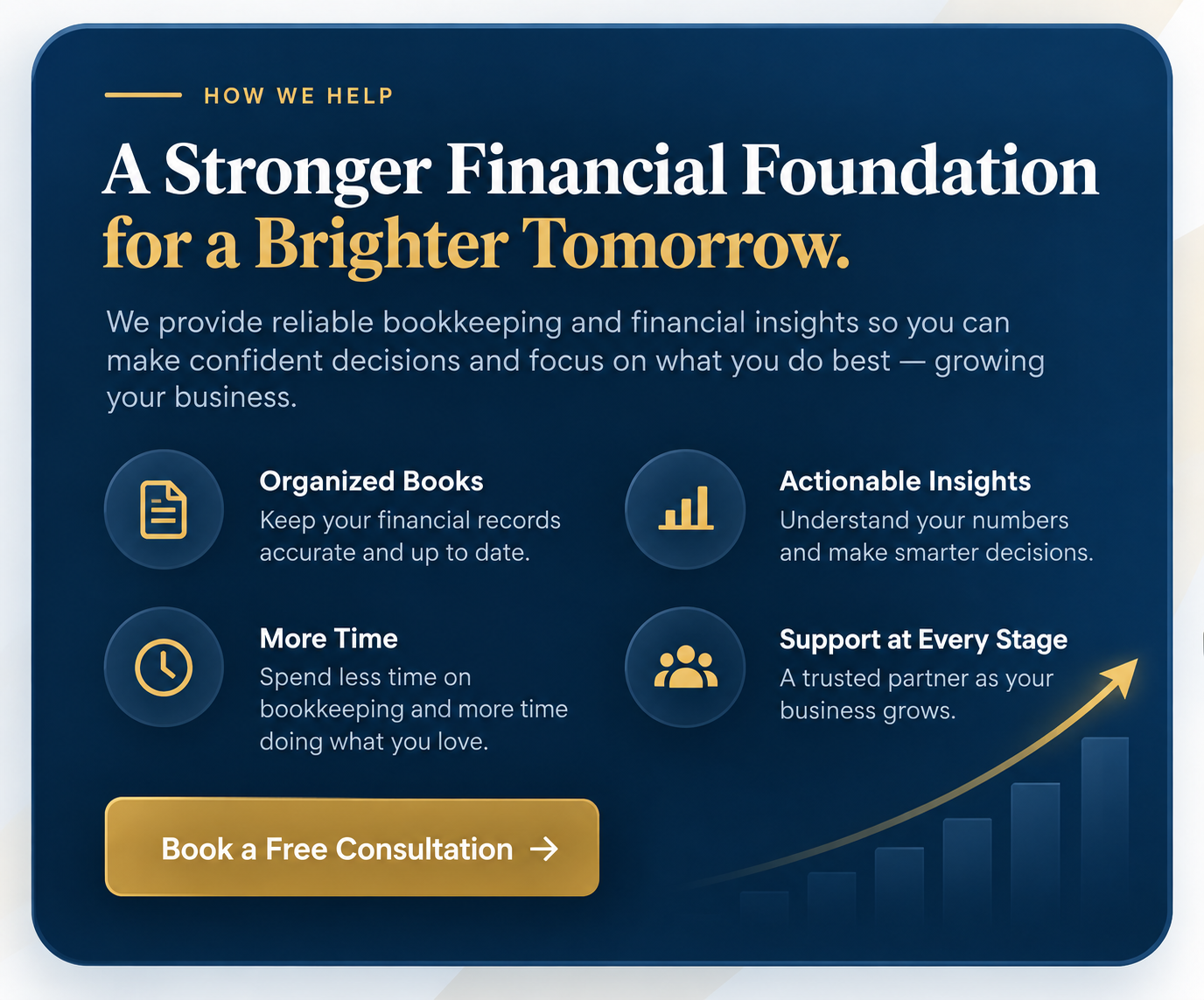 A stronger financial foundation for a brighter tomorrow, with organized books, actionable insights, more time, and support at every stage.